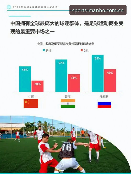 资深球迷分享：从世界杯扩军64队看中国足球的机遇与万博体育观赛心得